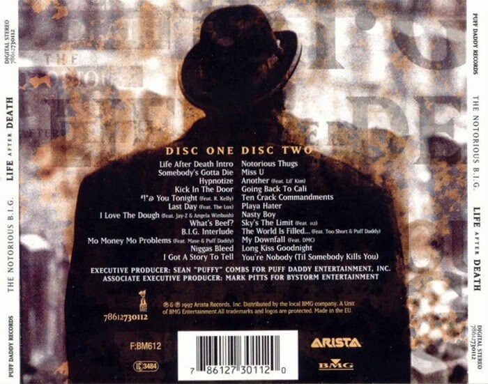 Notorious Big Life After Death Full Album Torrent