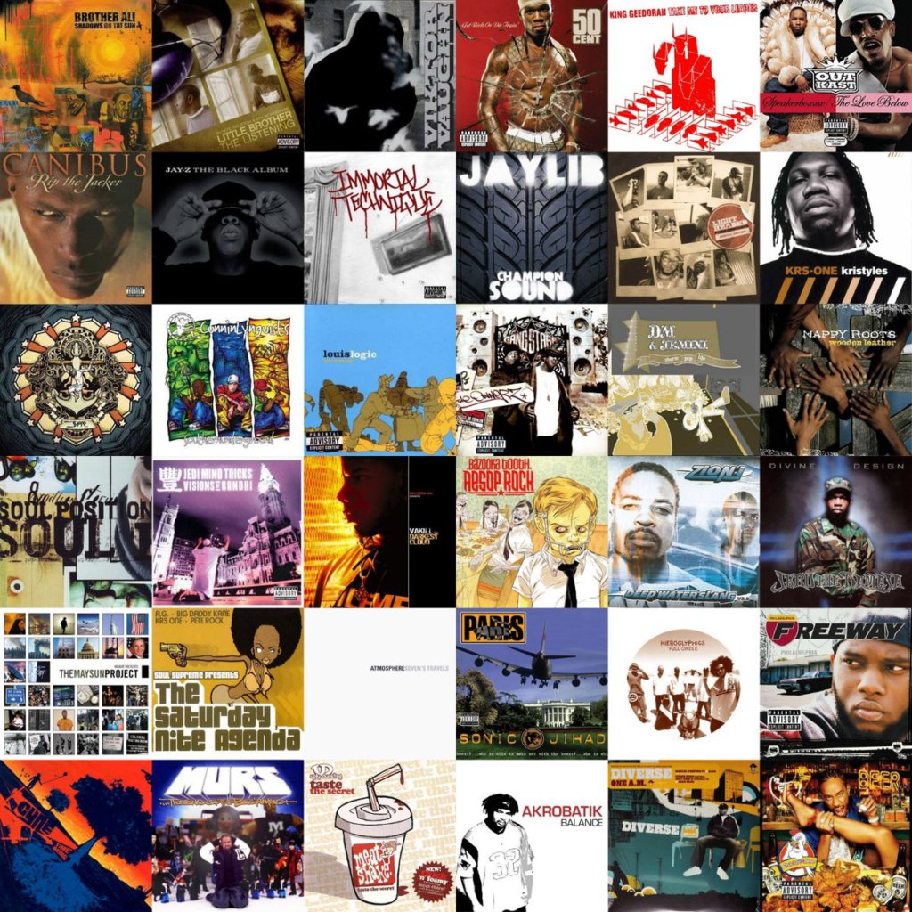 Top 40 Hip Hop Albums 2003 - Hip Hop Golden Age Hip Hop Golden Age