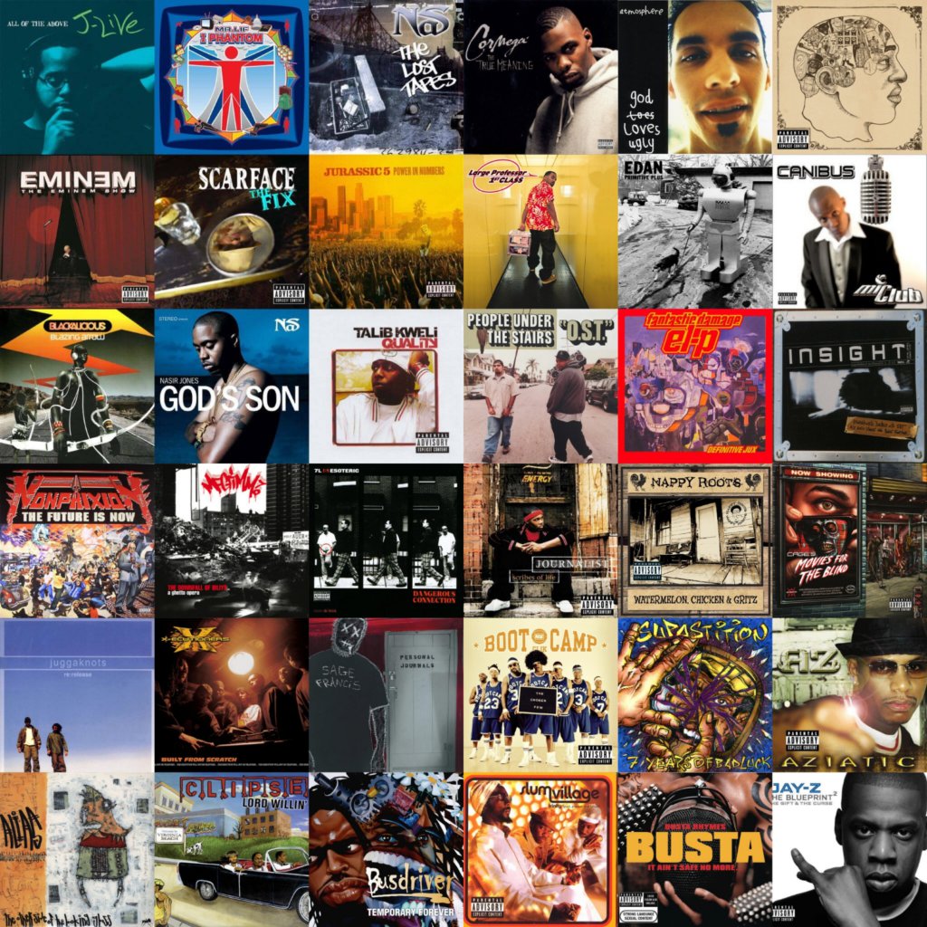 Top 40 Hip Hop Albums 2002 - Hip Hop Golden Age Hip Hop Golden Age