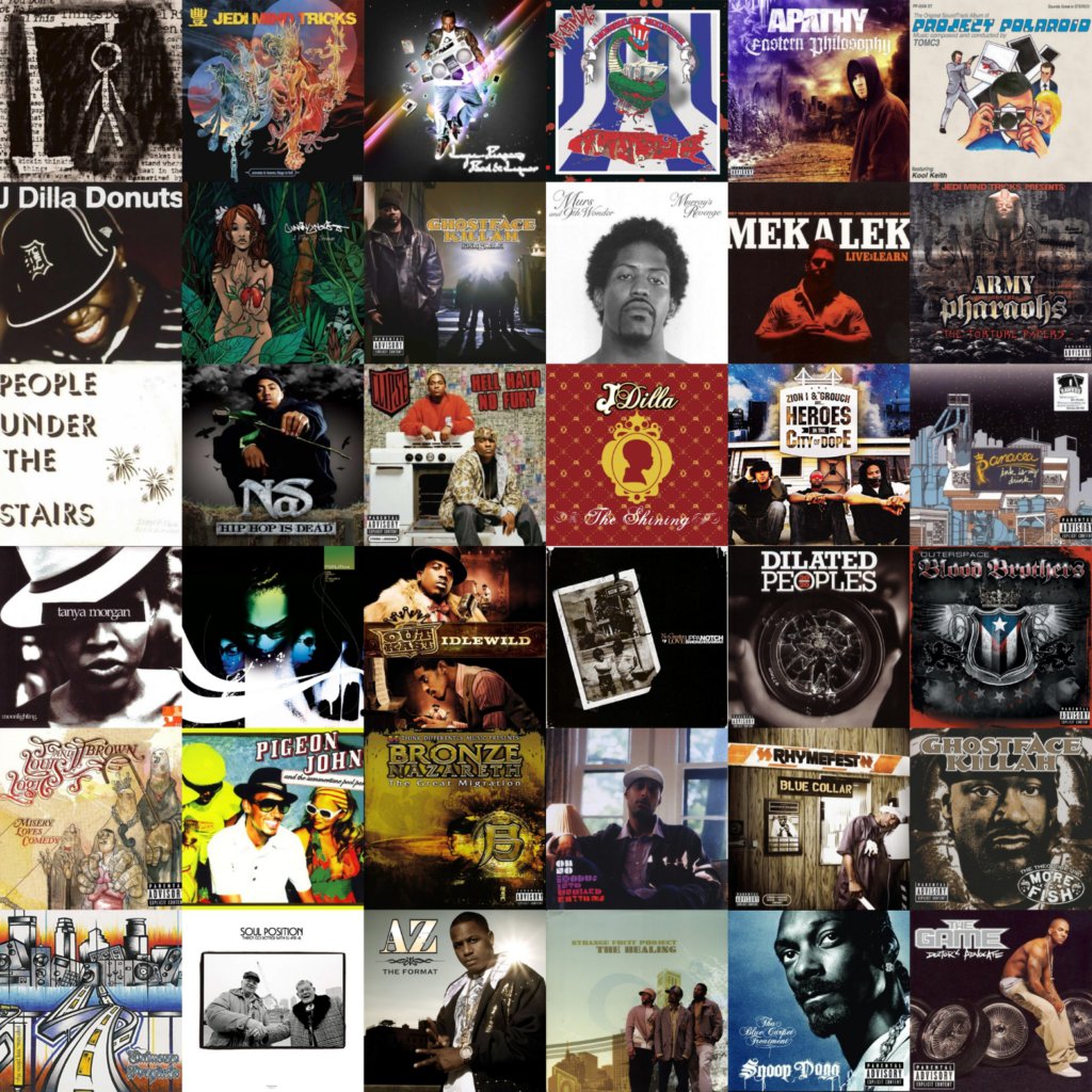 Top 40 Hip Hop Albums 2006 - Hip Hop Golden Age Hip Hop Golden Age