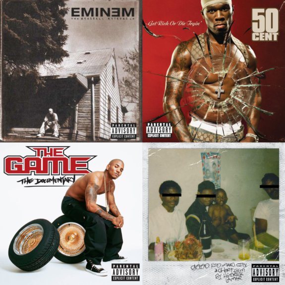 9 Important Albums Produced By Dr. Dre Hip Hop Golden